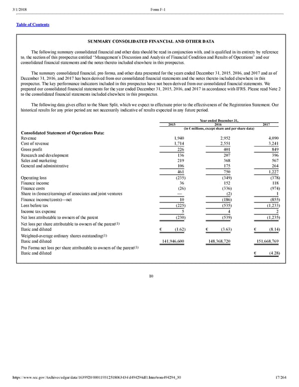 Spotify F1 | Interactive Prospectus - Page 17