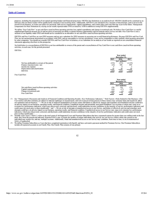 Spotify F1 | Interactive Prospectus - Page 19