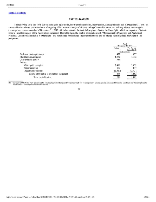 Spotify F1 | Interactive Prospectus - Page 65