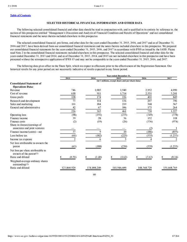 Spotify F1 | Interactive Prospectus - Page 67