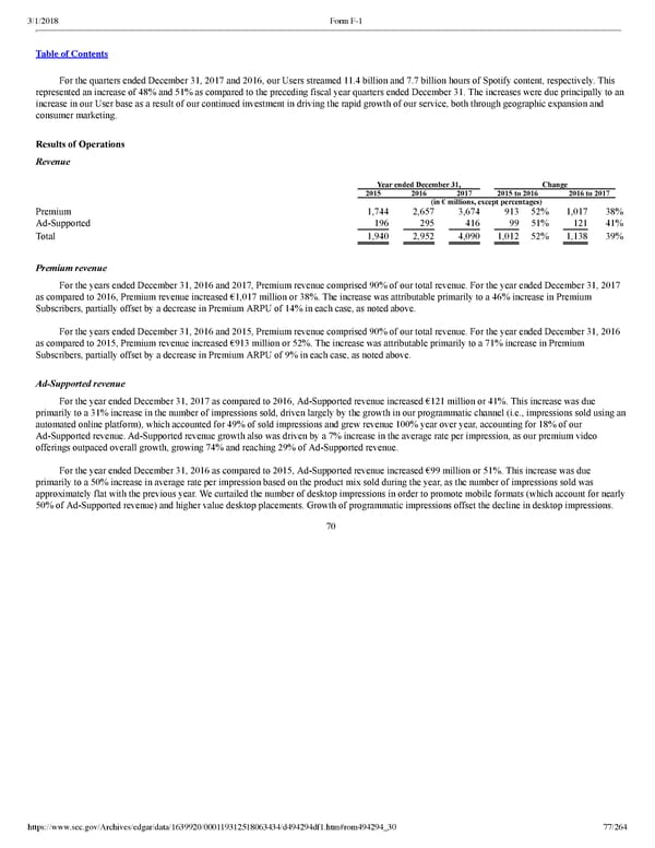 Spotify F1 | Interactive Prospectus - Page 77