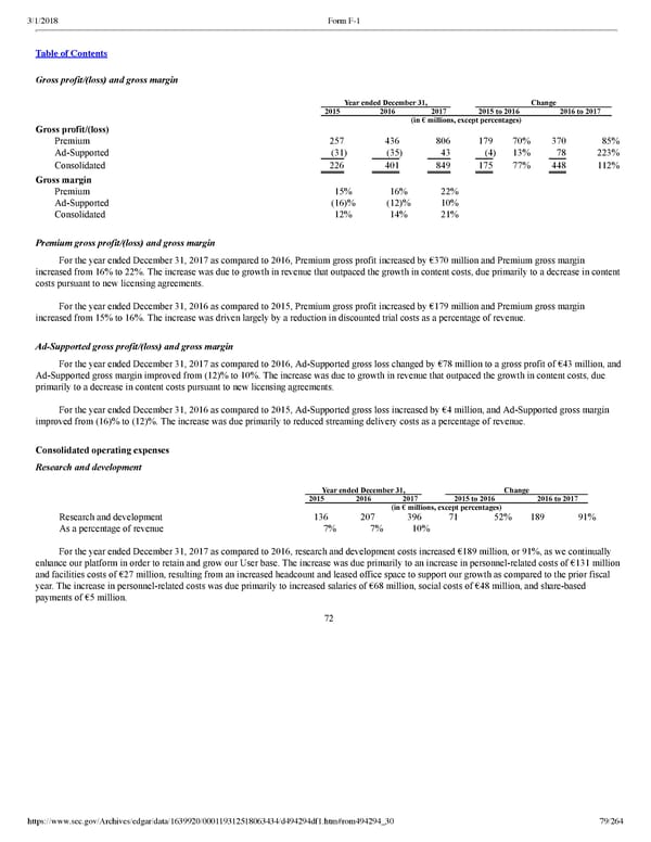 Spotify F1 | Interactive Prospectus - Page 79