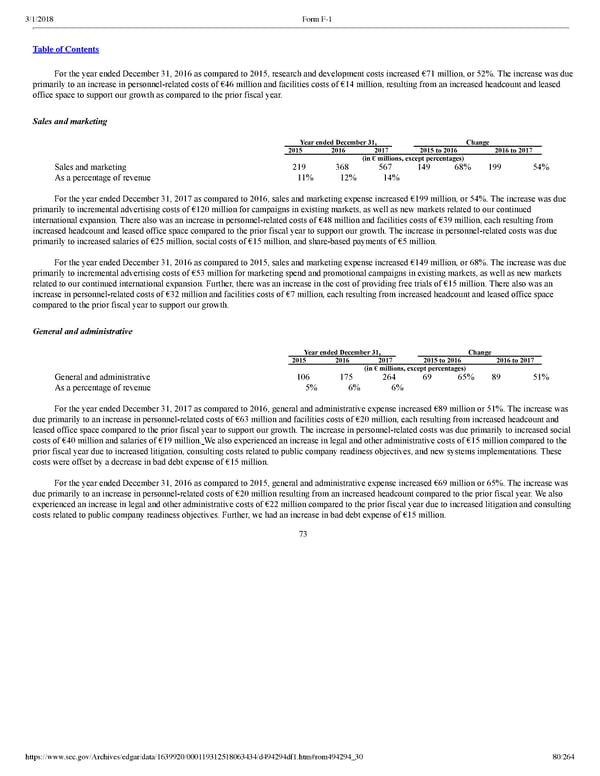 Spotify F1 | Interactive Prospectus - Page 80