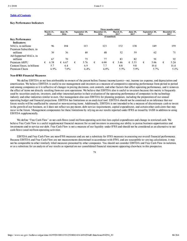 Spotify F1 | Interactive Prospectus - Page 86