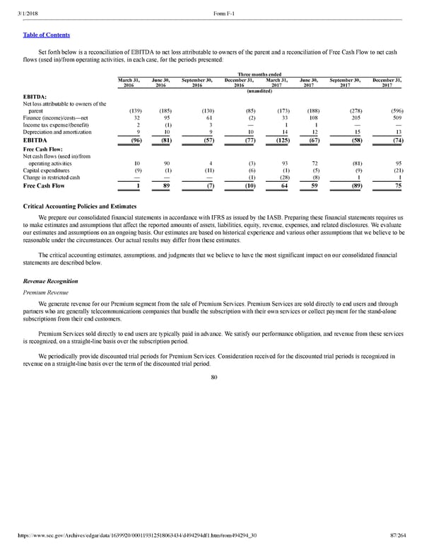 Spotify F1 | Interactive Prospectus - Page 87