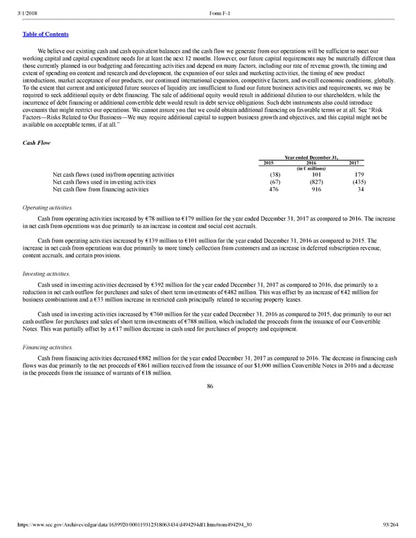 Spotify F1 | Interactive Prospectus - Page 93