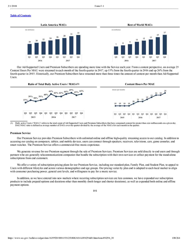 Spotify F1 | Interactive Prospectus - Page 108