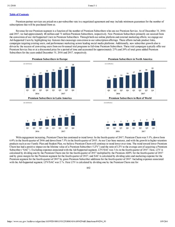 Spotify F1 | Interactive Prospectus - Page 109