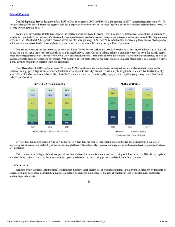 Spotify F1 | Interactive Prospectus - Page 120