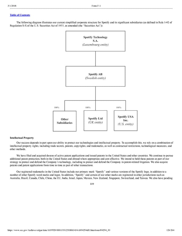 Spotify F1 | Interactive Prospectus - Page 126