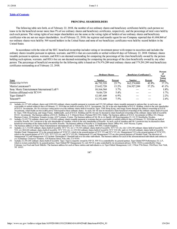 Spotify F1 | Interactive Prospectus - Page 154