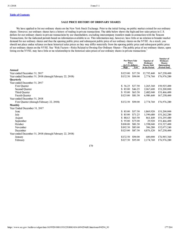 Spotify F1 | Interactive Prospectus - Page 177