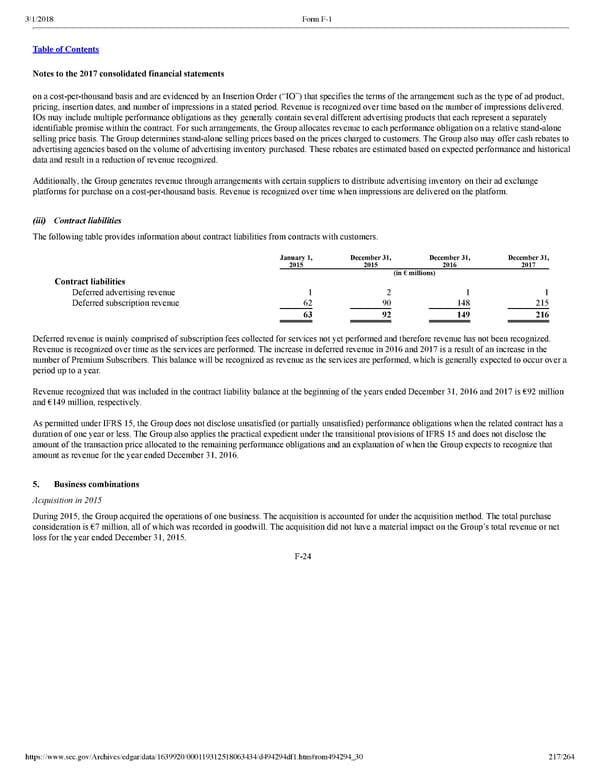 Spotify F1 | Interactive Prospectus - Page 217