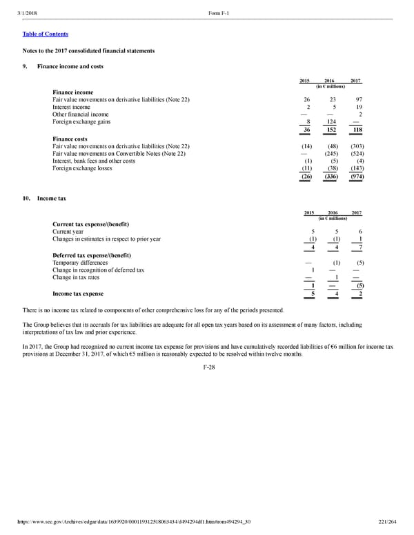 Spotify F1 | Interactive Prospectus - Page 221