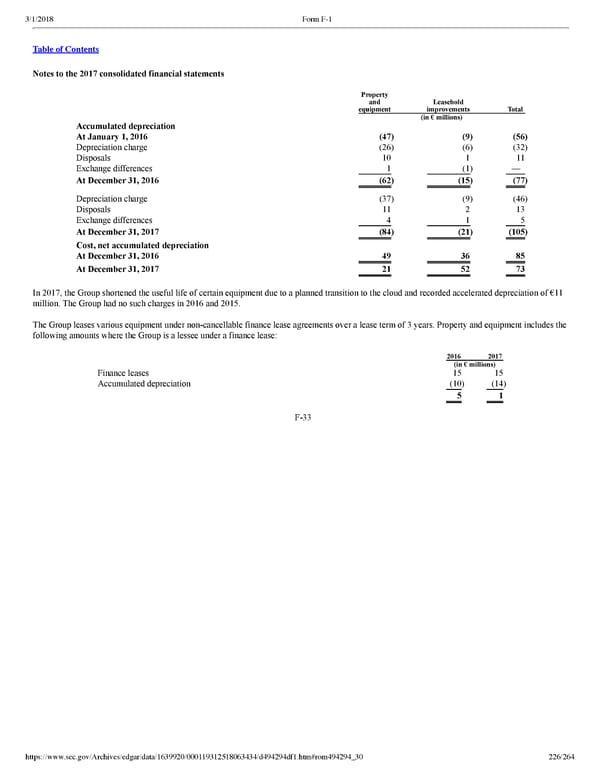 Spotify F1 | Interactive Prospectus - Page 226