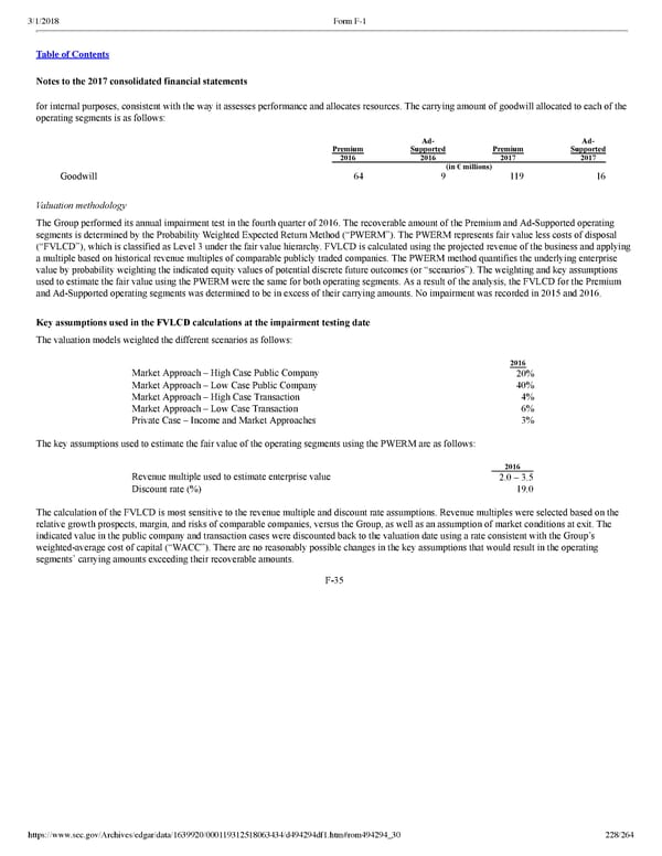 Spotify F1 | Interactive Prospectus - Page 228