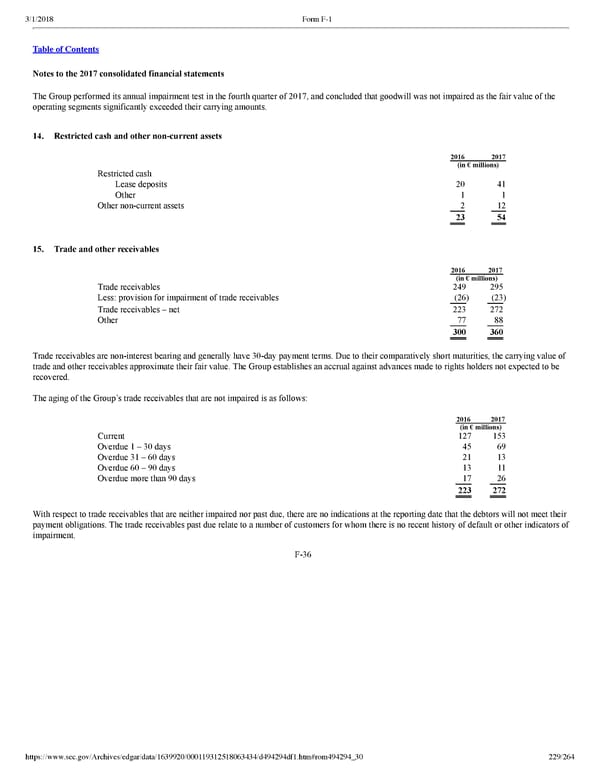 Spotify F1 | Interactive Prospectus - Page 229