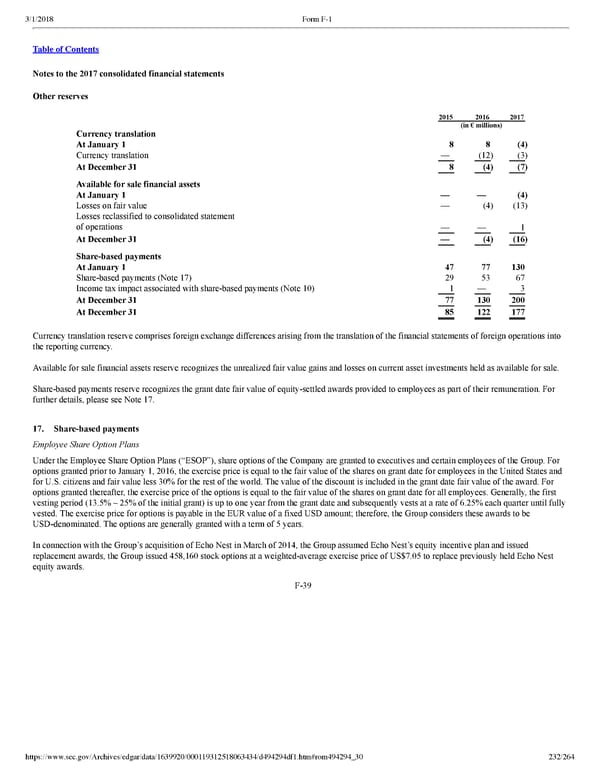 Spotify F1 | Interactive Prospectus - Page 232