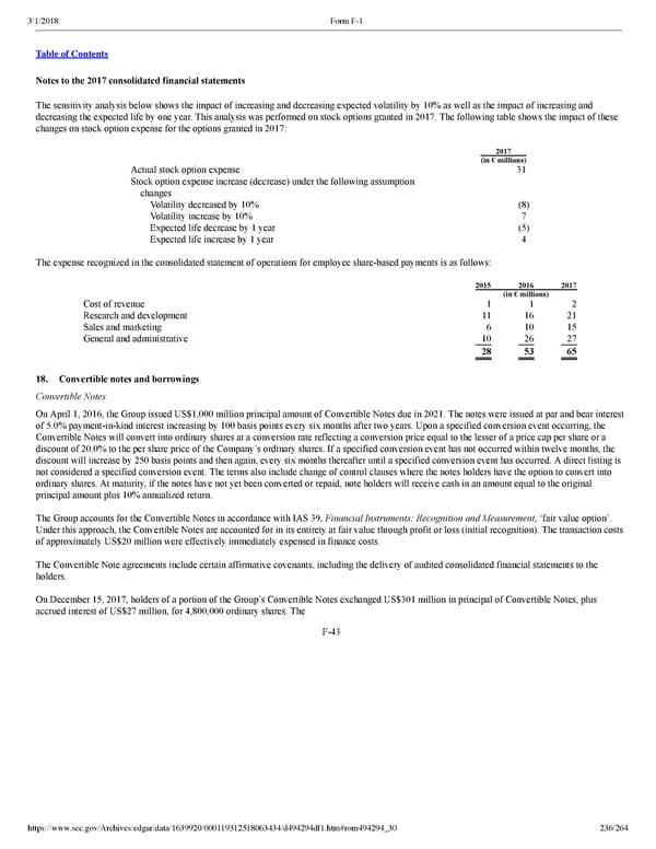 Spotify F1 | Interactive Prospectus - Page 236