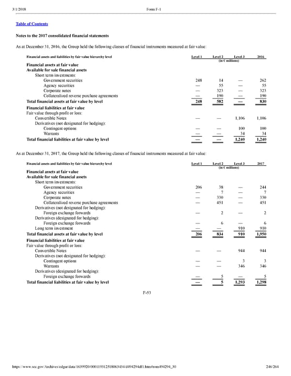 Spotify F1 | Interactive Prospectus - Page 246