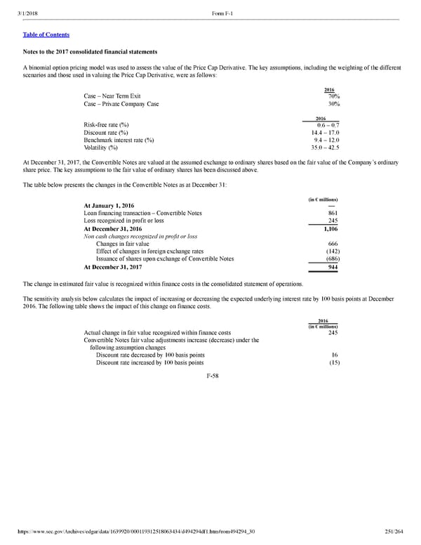 Spotify F1 | Interactive Prospectus - Page 251