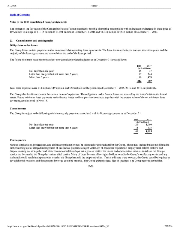 Spotify F1 | Interactive Prospectus - Page 252