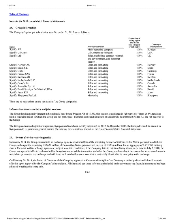 Spotify F1 | Interactive Prospectus - Page 254